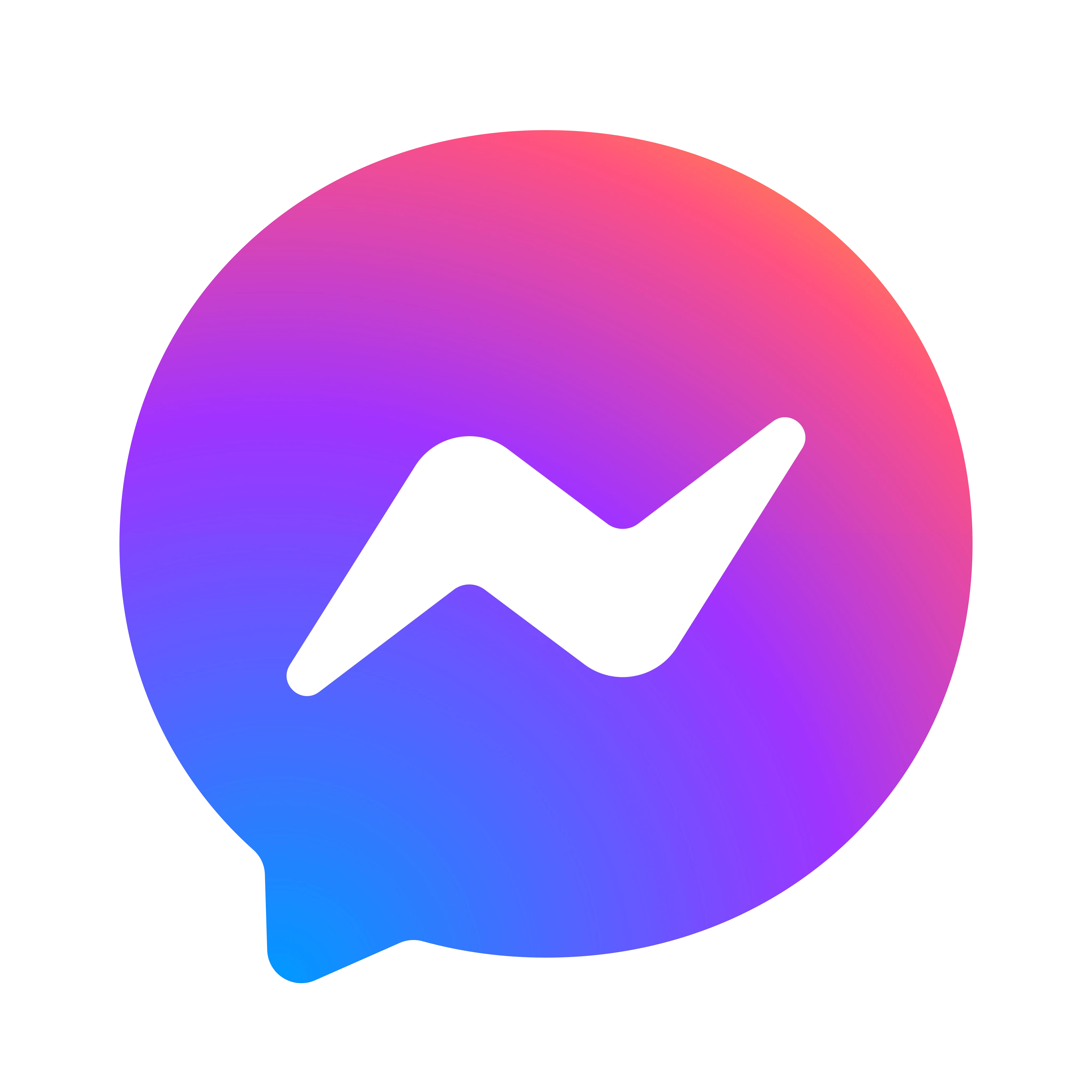 meassenger