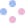 Circles image